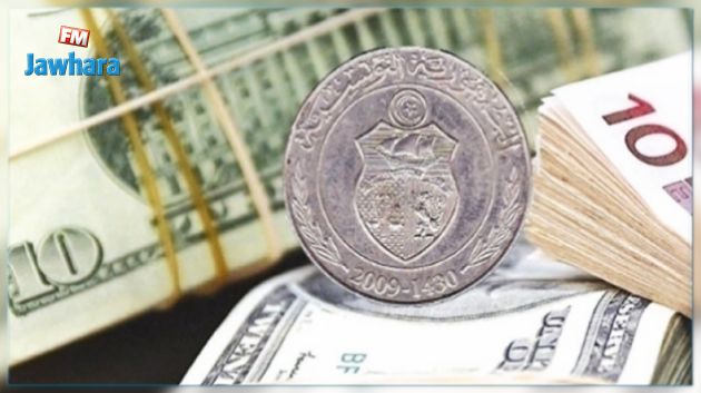 توقعات الحكومة بخصوص سعر كل من برميل النفط والدولار هذا العام