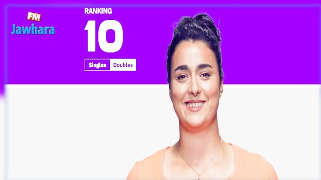 أنس جابر تحافظ على المركز الـ 10 عالميا وتعود الى المنافسات من بوابة بطولة دبي