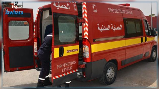 في الـ24 ساعة الماضية : وفاة 8 أشخاص وإصابة 262 آخرين