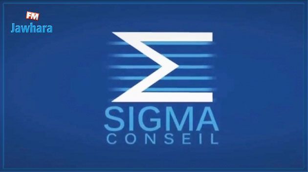 التشاؤم يسيطر من جديد : 56 بالمائة من التونسيين يرون أن تونس تسير في الطريق الخطأ