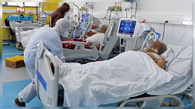 3 وفيات و 573 إصابة جديدة بكورونا في تونس خلال أسبوع