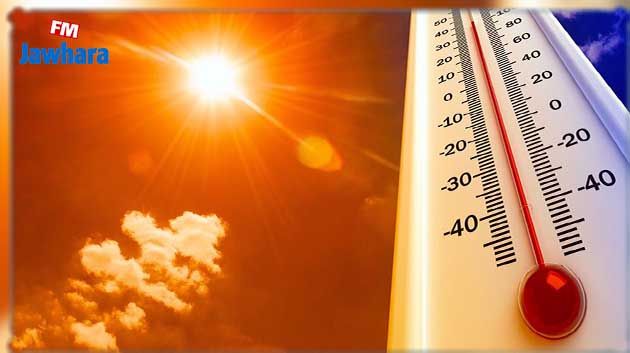 مدينة كويتية تُسجّل أعلى درجة حرارة على وجه الأرض