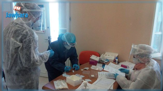 المنستير: : حالة وفاة و302 إصابة إضافية بفيروس كورونا