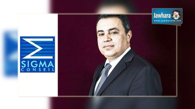 سيغما : 82 % من التونسيين راضون عن حكومة مهدي جمعة