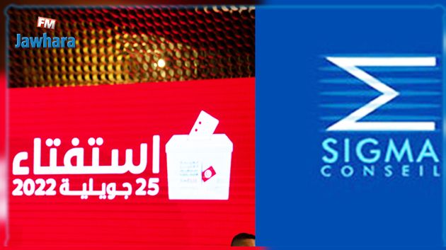 حسب سيغما كونساي: النتائج الأوّلية للاستفتاء على مشروع الدستور