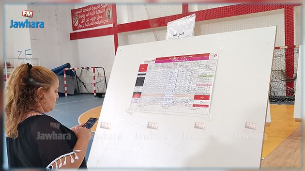 استفتاء 2022: انتهاء عملية الفرز في ولاية زغوان