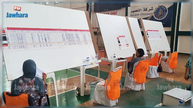 الاستفتاء على الدستور: النتائج الأولية في ولاية القيروان