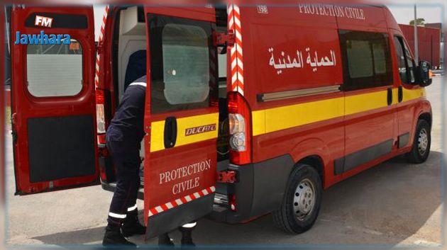 خلال الـ24 ساعة الماضية: وفاة 4 أشخاص وإصابة 258 آخرين في حوادث مختلفة