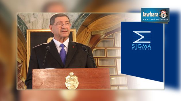سيغما كونساي تتوقع نيل حكومة الصيد ثقة مجلس نواب الشعب