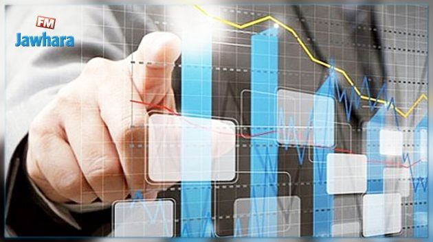 ارتفاع عدد مؤسسات القطاع الخاص بـ73 % بين سنتي 2005 و2021