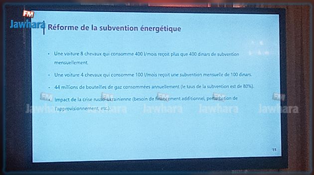 رفع الدعم نهائيا عن المحروقات سنة 2026