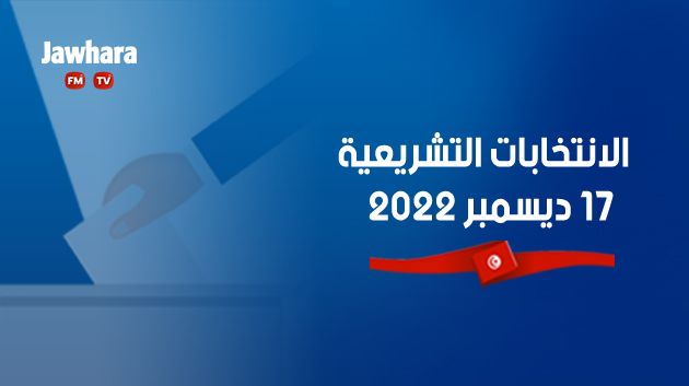 المخطط التفصيلي