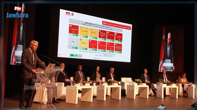 وزير الاقتصاد يعلن عن مخطط للتّنمية يمتدّ الى عام 2025