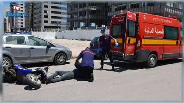 خلال 24 ساعة : مقتل 18 شخصا و إصابة 390 آخرين في حوادث مختلفة 