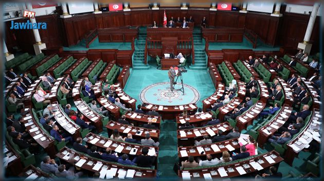 تركيبة كتل البرلمان