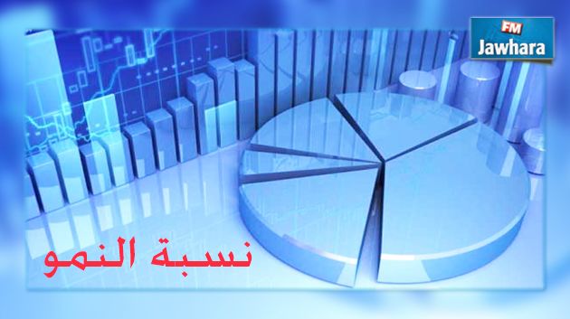 تونس تسجّل نسبة نمو ب2.3 بالمائة خلال 2014