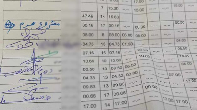 أستاذ يدون ملاحظة غريبة على بطاقة أعداد تلميذ: مندوب التربية يؤكد أنها حالة معزولة (فيديو)