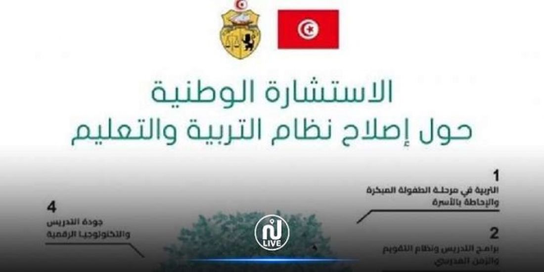 إلى حدود الثانية من ظهر اليوم : عدد المشاركين في الإستشارة الوطنية حول اصلاح منظومة التربية والتعليم إلى حدود الثانية من ظهر اليوم : عدد المشاركين في الإستشارة الوطنية حول اصلاح منظومة التربية والتعليم