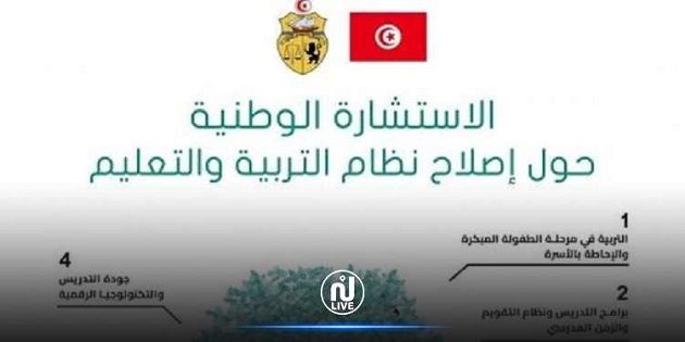  إلى حدود الثانية من ظهر اليوم : عدد المشاركين في الإستشارة الوطنية حول اصلاح منظومة التربية والتعليم 