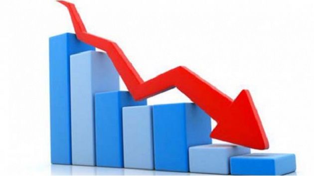 نسبة نمو النشاط الاقتصادي تسجل تراجعا بـ0.2 %