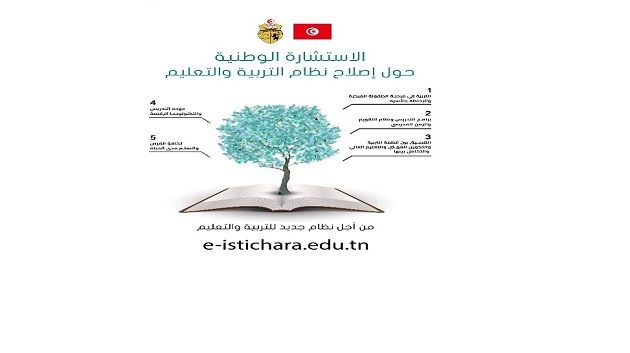 أغلبهم من الأطفال.. عدد المشاركين في الاستشارة الوطنية حول إصلاح نظام التربية