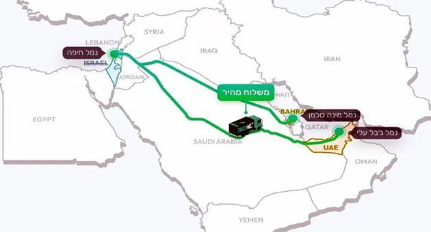 3 دول عربية تؤمّن جسرا برّيا للاحتلال بعد غلق البحر الأحمر عنه
