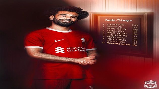صلاح يدخل تاريخ البريميرليغ من أوسع أبوابه بعد تسجيله هدفه الـ151