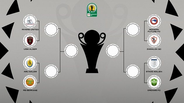 كأس الإتحاد الإفريقي: مواجهة تونسية في ذهاب ربع النهائي