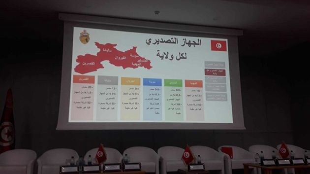 ولاية سوسة في الصدارة.. تطور صادرات الإقليم الثالث بـ3.6 %