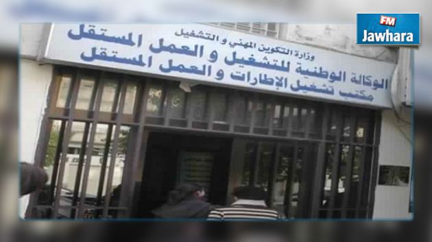 سوسة : كل التفاصيل عن إضراب مكاتب التشغيل