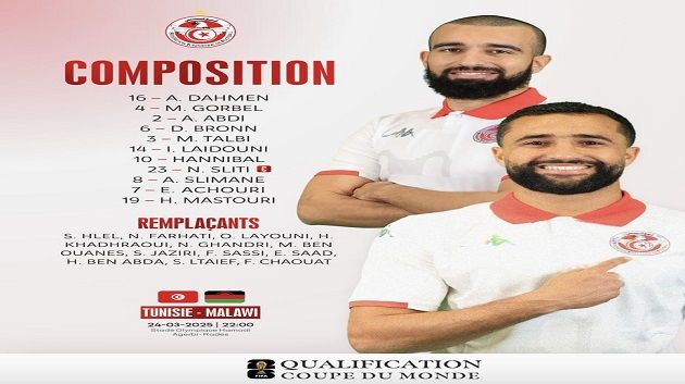 تصفيات مونديال 2026:تشكيلة المنتخب التونسي أمام المالاوي