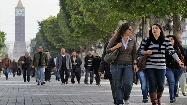 تعداد السكان: الجهات الأقل والأكثر كثافة سكانية