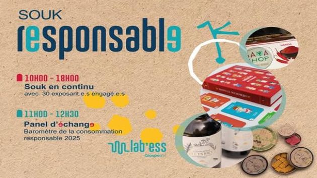 13 % من التونسيين مُلتزمون بالإستهلاك المسؤول