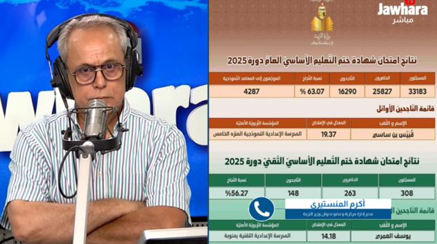 بإمكان المتفوقين في شهادة ختم التعليم الأساسي التقني الاندماج مجددا في التعليم العام