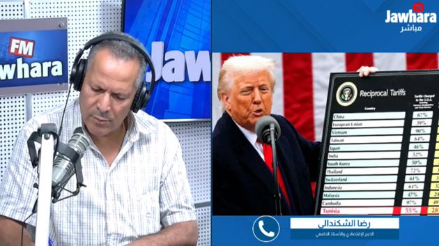 رضا الشكندالي: 'القضية الفلسـطينيّة ستكون النقطة المحوريّة في مفاوضات رسوم ترامب' 