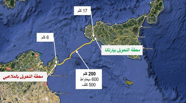 مشروع الربط الكهربائي بين تونس وإيطاليا.. الانتهاء من التقييم المشترك لطلب عروض إنجاز الكابل البحري