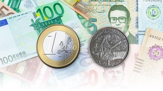 رقم الأسبوع: 1 أورو يساوي 3.4 دينار في سوق التعاملات البنكية