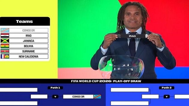 نتائج قرعة الملحق الأوروبي والعالمي لتصفيات كأس العالم2026