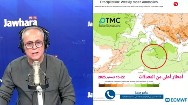 عاصفة قويّة منتظرة تضرب شمال أفريقيا: عامر بحبة يُوضّح