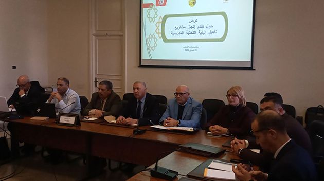 وزارة التربية: نحو تركيز كاميرات مراقبة في 600 مؤسسة تربوية خلال 2026 ‎