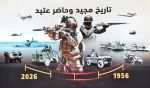 الذكرى 70 لانبعاث الجيش الوطني.. توجّه الى التصنيع العسكري بموازاة الدور المتميز في التنمية والتكوين