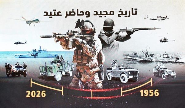 الذكرى 70 لانبعاث الجيش الوطني.. توجّه الى التصنيع العسكري بموازاة الدور المتميز في التنمية والتكوين