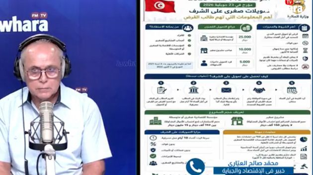 محمّد صالح العيّاري: 'البريد التونسي غير معني بالقروض على الشرف'