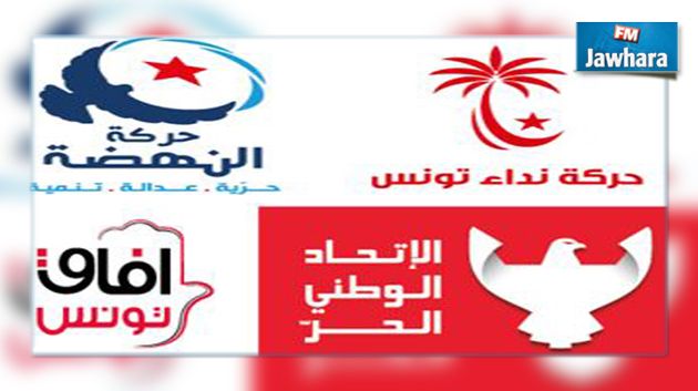 أحزاب الائتلاف الحاكم تدعو الشعب إلى