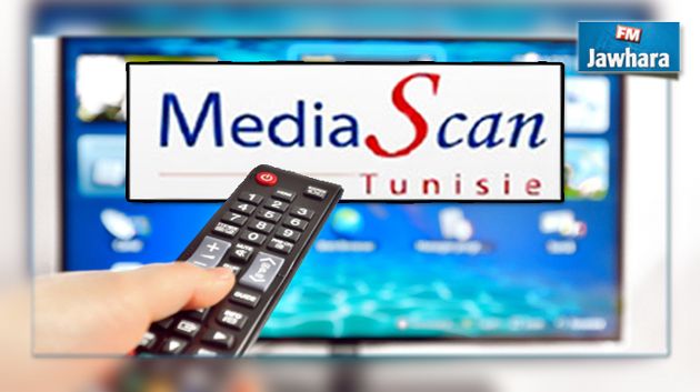 القنوات والبرامج الأعلى مشاهدة خلال رمضان