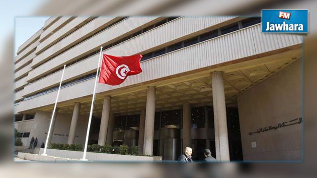 الشركات تحتكر 72 بالمائة من إجمالي القروض البنكية