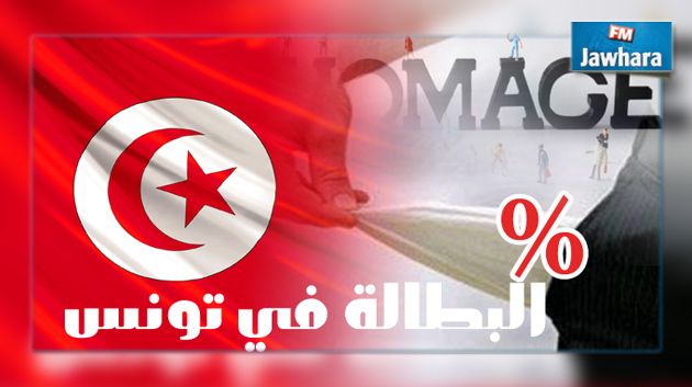 إرتفاع طفيف في معدل البطالة في تونس