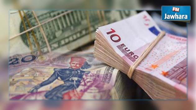 تراجع قيمة الدينار أمام الدولار وارتفاعه أمام اليورو في شهر جويلية