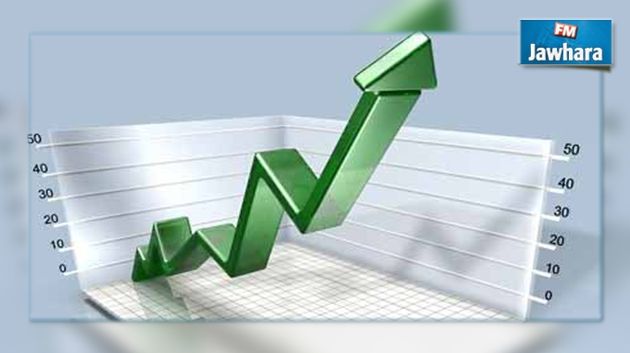 5% بالمائة نسبة النمو المتوقعة خلال السنوات الخمس المقبلة