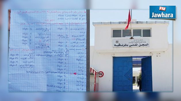 خدمات للمساجين مقابل علب سجائر في المرناقية : إدارة السجن تردّ